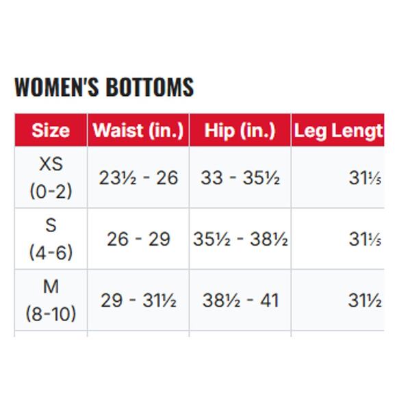 Women's Simms BugStopper Jogger Pant Size Medium EUC - Picture 11 of 11